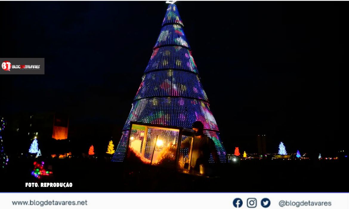 Cesta de Natal deverá ter alta de 4,5%, abaixo da inflação de 2024 