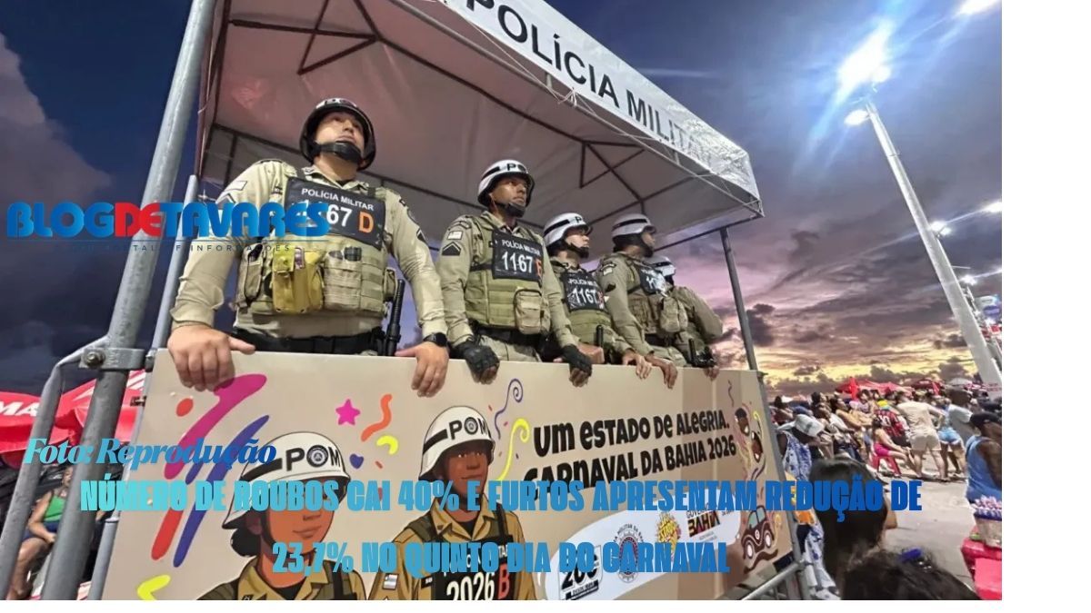  Número de roubos cai 40% e furtos apresentam redução de 23,7% no quinto dia do Carnaval 