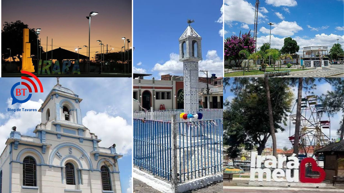rará comemora hoje a sua elevação à categoria de cidade e adoção oficial do seu nome 