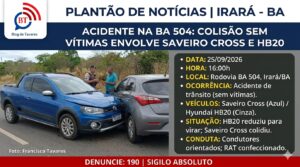 Colisão traseira entre dois veículos resulta em danos materiais na rodovia BA-504 em Irará 