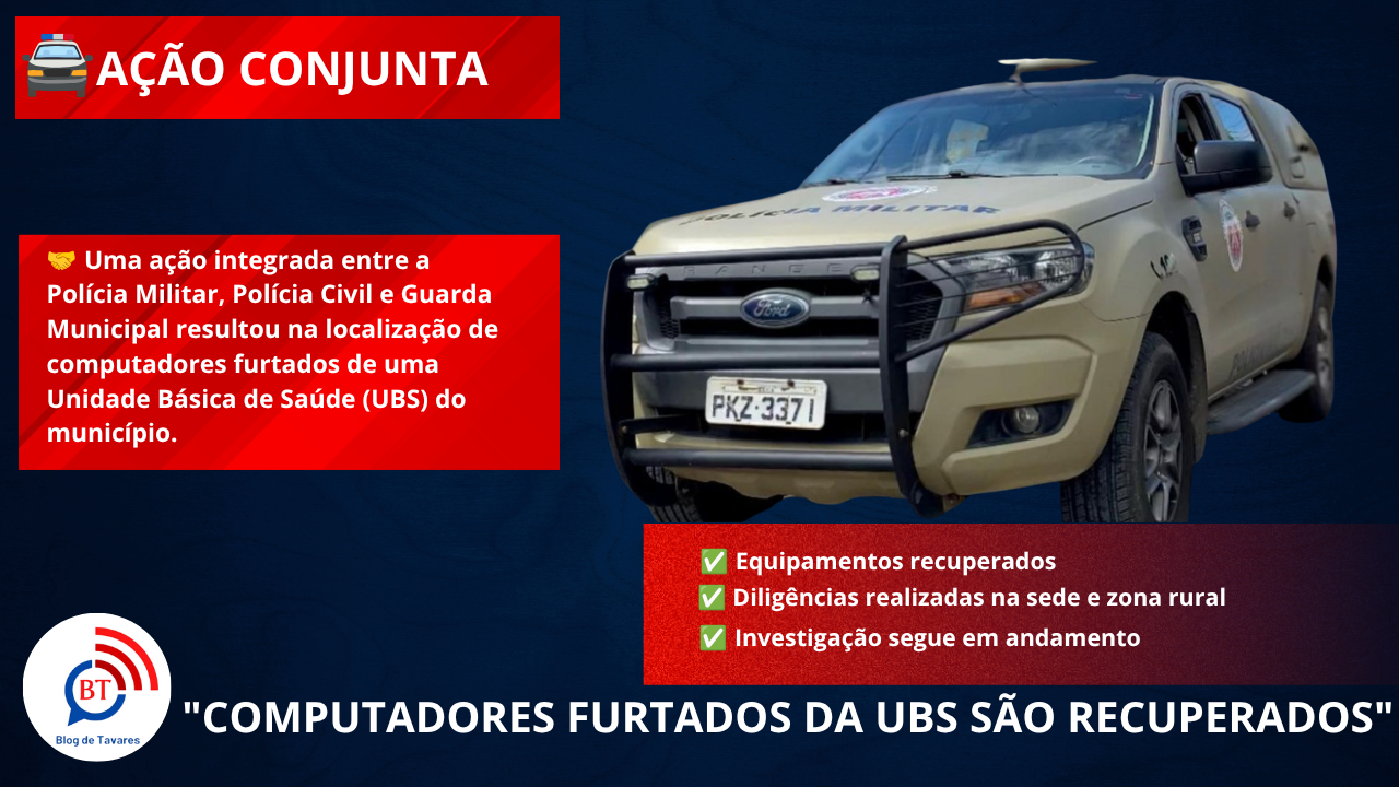 Operação conjunta recupera computadores furtados de UBS em Água Fria