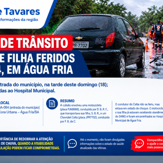 Acidente entre motocicleta e carro deixa pai e filha feridos na BA-084, em Água Fria 