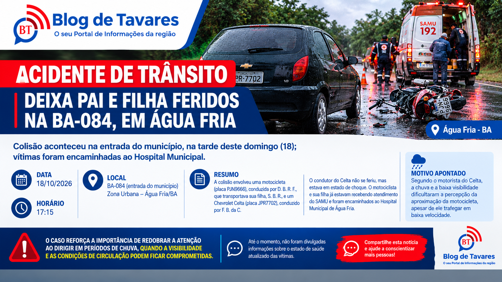Acidente entre motocicleta e carro deixa pai e filha feridos na BA-084, em Água Fria 
