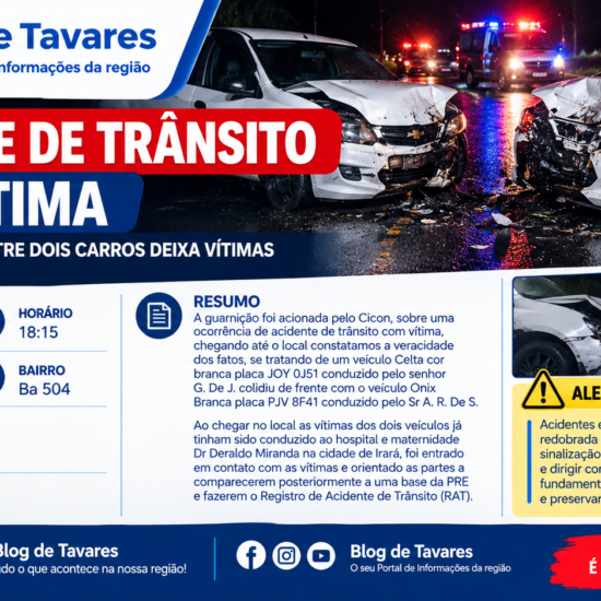 Colisão frontal entre dois carros deixa vítimas na BA-504, em Irará 
