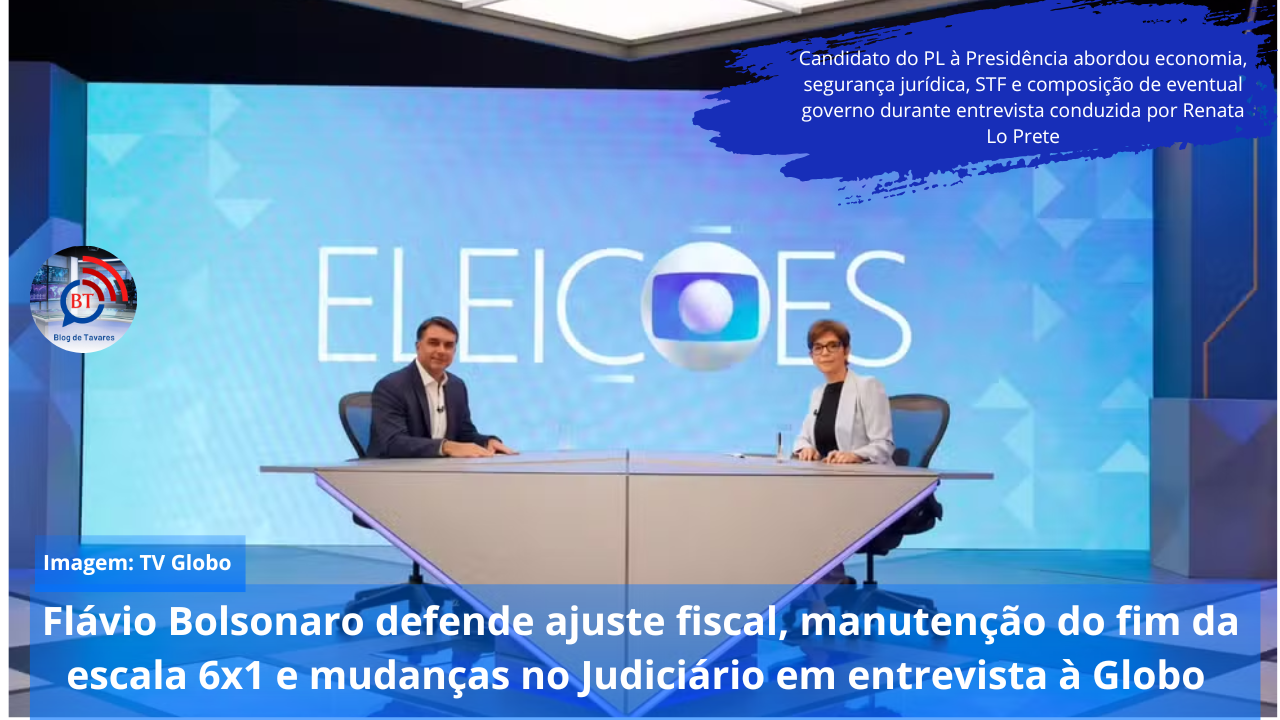 Flávio Bolsonaro defende ajuste fiscal, manutenção do fim da escala 6x1 e mudanças no Judiciário em entrevista à Globo 